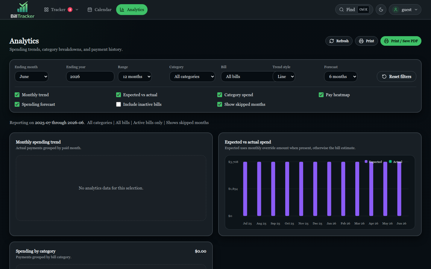 Analytics screenshot